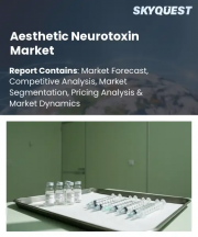 Aesthetic Neurotoxin Market Size, Share, and Growth Analysis, By Product Type (Botulinum Toxin Type A, Botulinum Toxin Type B), By Application, By End User, By Gender, By Distribution Channel, By Region - Industry Forecast 2026-2033