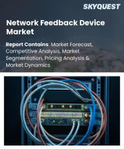 Network Feedback Device Market Size, Share, and Growth Analysis, By Device Type (Network Feedback Controllers, Network Feedback Sensors), By Network Type, By Application, By End User, By Region - Industry Forecast 2026-2033