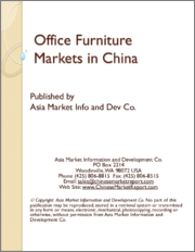 Office Furniture Markets in China
