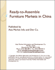 Ready-to-Assemble Furniture Markets in China