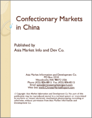 Confectionary Markets in China