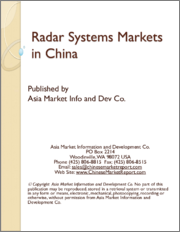 Radar Systems Markets in China