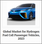 Global Market for Hydrogen Fuel Cell Passenger Vehicles, 2023