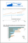 The Market For Self-Improvement Products & Services