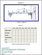 Flip Chip/WLP Manufacturing and Market Analysis
