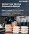Food Service Disposable Market Size, Share, and Growth Analysis, By Packaging Type (Flexible, Rigid), By Material (Plastic, Polylactic Acid (PLA)), By Product, By Application, By Distribution Channel, By Region - Industry Forecast 2026-2033