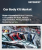 Car Body Kit Market Size, Share, and Growth Analysis, By Vehicle Type (Passenger Cars, Sports Cars), By Body Style (Hatchbacks, Sedans), By Material, By Body Kit Component, By Color, By Region - Industry Forecast 2026-2033
