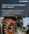 Permanent Magnet Motor Market Size, Share, and Growth Analysis, By Type (Permanent Magnet Ac Motor, Brushless Dc Motor), By Magnetic Material, By Power ratings, By End User, By Region - Industry Forecast 2026-2033