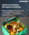 Food Waste Management Market Size, Share, and Growth Analysis, By Waste Type (Fruit and Vegetable, Dairy Products), By Source (Residential, Commercial), By Process, By Region -Industry Forecast 2026-2033