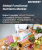 Functional Nutrients Market Size, Share, and Growth Analysis, By Type (Vitamins, Carotenoids), By Distribution Channel (OTC, Prescription), By Region - Industry Forecast 2026-2033