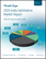 2025 India Ophthalmic Market Report: Regional Analysis for 2024 to 2030