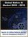 Global AI Native Market by Technology, Platform, Development Environment, Pricing Model and Deployment 2026 - 2032