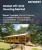 Off-Grid Housing Market Size, Share, and Growth Analysis, By Renewable Energy (Solar, Wind), By House Type (RV, Country Cabin), By Region - Industry Forecast 2026-2033
