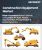 Construction Equipment Market Size, Share, and Growth Analysis, By Heavy Machinery, By Material Handling, By Concrete Equipment, By Road Construction Equipment, By Earthmoving Equipment, By Region - Industry Forecast 2026-2033