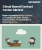 Cloud Based Contact Center Market Size, Share, and Growth Analysis, By Component (Solution, Services), By Deployment Type, By Organization Size, By Communication Channel, By End User, By Region - Industry Forecast 2026-2033