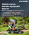 Lawn and Garden Equipment Market Size, Share, and Growth Analysis, By Product Type, By Power Source, By End User, By Distribution Channel, By Application, By Region - Industry Forecast 2026-2033