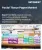 Facial Tissue Paper Market Size, Share, and Growth Analysis, By Product Type (Regular/Flat Boxes, Cube Boxes), By Distribution Channel (Supermarkets & Hypermarkets, Online Retail), By End-User, By Region - Industry Forecast 2026-2033