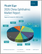 2026 China Ophthalmic Market Report: Regional Analysis for 2025 to 2031