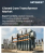 Closed Core Transformer Market Size, Share, and Growth Analysis, By Winding Type (Two-winding, Auto-transformer), By Cooling Type (Oil-immersed, Dry Type), By Insulation Type, By Mounting Type, By Application, By Region - Industry Forecast 2026-2033