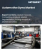 Automotive Dyno Market Size, Share, and Growth Analysis, By Dynamometer Type, By Testing Mode, By Vehicle Configuration, By End Use Sector, By Region - Industry Forecast 2026-2033