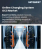 Online Charging System OCS Market Size, Share, and Growth Analysis, By Component (Software, Services), By Deployment (Cloud-Based, On-Premise), By Application, By End-User, By Region - Industry Forecast 2026-2033