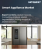 Smart Appliance Market Size, Share, and Growth Analysis, By Product Type (Smart Kitchen Appliances, Smart Laundry Appliances), By Connectivity Technology, By Application, By Distribution Channel, By End User, By Region - Industry Forecast 2026-2033