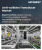 Anti-collision Transducer Market Size, Share, and Growth Analysis, By Transducer Mechanism, By Operating Frequency, By Application Mode, By End Use Industry, By Region - Industry Forecast 2026-2033