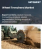 Wheel Trenchers Market Size, Share, and Growth Analysis, By Product Type (Walk-Behind Wheel Trenchers, Ride-On Wheel Trenchers), By Power Source, By Application, By End User, By Distribution Channel, By Region - Industry Forecast 2026-2033