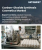 Carbon-Dioxide Synthesis Cosmetics Market Size, Share, and Growth Analysis, By Product Type (Skincare Products, Hair Care Products), By Formulation (Creams & Lotions, Serums), By Distribution Channel, By End User, By Region - Industry Forecast 2026-2033