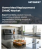 Home Meal Replacement (HMR) Market Size, Share, and Growth Analysis, By Product Type (Ready-to-Eat Meals, Ready-to-Heat Meals), By Meal Type (Breakfast, Lunch), By Distribution Channel, By End User, By Region - Industry Forecast 2026-2033