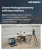 Drone Photogrammetry Software Market Size, Share, and Growth Analysis, By Deployment (Cloud-based, On-premises), By Application (Surveying & Mapping, Construction & Infrastructure), By End User, By Region - Industry Forecast 2026-2033