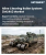 Mine Clearing Roller System (MCRS) Market Size, Share, and Growth Analysis, By Product Type (Light Mine Clearing Rollers, Heavy Mine Clearing Rollers), By Platform, By Operation, By End User, By Region - Industry Forecast 2026-2033