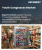 Youth Sunglasses Market Size, Share, and Growth Analysis, By Product Type (Polarized, Non-Polarized), By Frame Material, By Distribution Channel, By Age Group, By Price Range, By End User, By Region - Industry Forecast 2026-2033