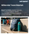 Millennial Travel Market Size, Share, and Growth Analysis, By Travel Type (Leisure Travel, Business Travel), By Booking Channel, By Travel Purpose, By Accommodation, By Transport Mode, By Region - Industry Forecast 2026-2033