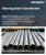 Bearing Steel Tube Market Size, Share, and Growth Analysis, By Product Type, By Material Grade, By Application, By End Use Industry, By Outer Diameter, By Distribution Channel, By Region - Industry Forecast 2026-2033