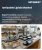 Ionizable Lipids Market Size, Share, and Growth Analysis, By Product Type (Research Grade, GMP Grade), By Application, By Form, By End User, By Scale, By Distribution Channel, By Region - Industry Forecast 2026-2033