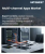 Multi-channel Apps Market Size, Share, and Growth Analysis, By Application Type, By Deployment, By Enterprise Size, By End Use Industry, By Platform, By Pricing Model, By Region - Industry Forecast 2026-2033