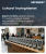 Cultural Touring Market Size, Share, and Growth Analysis, By Tour Type, By Booking Mode, By Traveler Type, By Tour Duration, By End User, By Distribution Channel, By Region - Industry Forecast 2026-2033