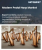 Modern Pedal Harp Market Size, Share, and Growth Analysis, By Product Type, By Material, By Application, By End User, By Distribution Channel, By Price Range, By Region - Industry Forecast 2026-2033