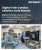 Digital Twin Cardiac Ablation Suite Market Size, Share, and Growth Analysis, By Offering (Software, Services), By Deployment Mode (Cloud-Based, On-Premises), By Application, By End User, By Integration, By Region - Industry Forecast 2026-2033