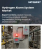 Hydrogen Alarm System Market Size, Share, and Growth Analysis, By Alarm Type (Fixed, Portable), By Sensor Technology (Electrochemical, Catalytic), By Application, By End User, By Installation, By Region - Industry Forecast 2026-2033