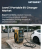 Level 3 Portable EV Charger Market Size, Share, and Growth Analysis, By Charger Type, By Charging Power, By Connector Type, By Application, By Vehicle Type, By Region - Industry Forecast 2026-2033