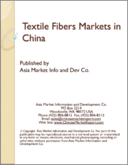 Textile Fibers Markets in China