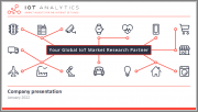 IoT Analytics Corporate Research Subscription: Market Insights for the Internet of Things