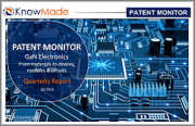 GaN Power & RF Patent Monitor