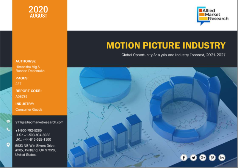 Motion Picture Industry by Genre (Action, Comedy, Drama, Fantasy, Horror, Romance, and Others), Demographics (Children and Adult), and Dimension (3D & Above and 2D): Global Opportunity Analysis and Industry Forecast, 2021-2027