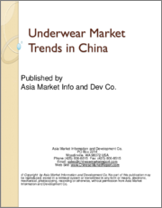Underwear Market Trends in China