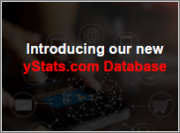 Database Subscription - yStats.com: Global E-Commerce and Online Payments