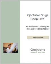 Injectable Drugs DeepDive 2021